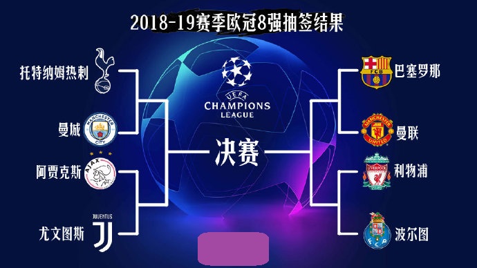 老规矩，T1和EDG延续历史，携手出线